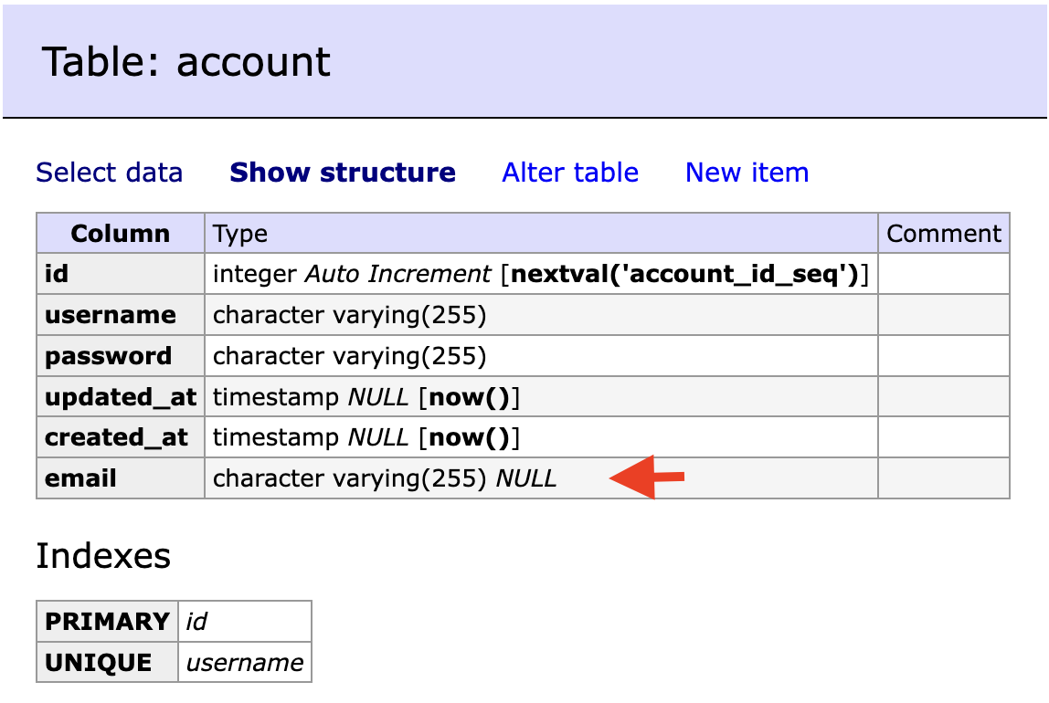 DB scheme account with email